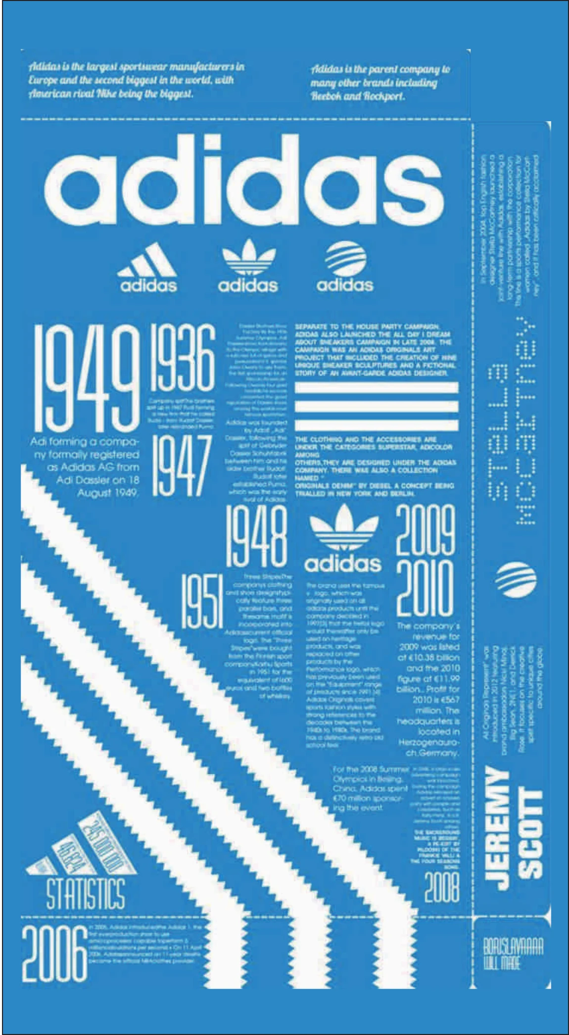 Adidas Heritage Archival Poster Cyan